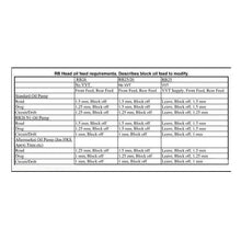 Oil Restrictors for Nissan RB Engine