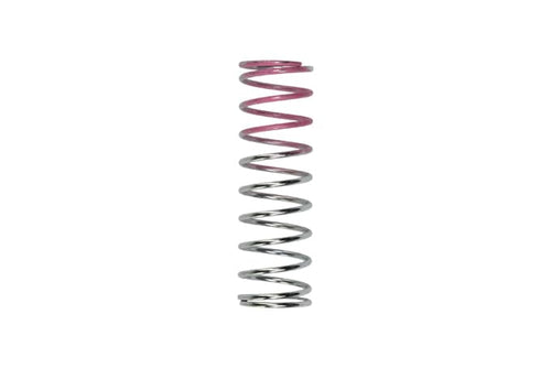 Turbosmart BOV Kompact Dual Port Spring - Pink