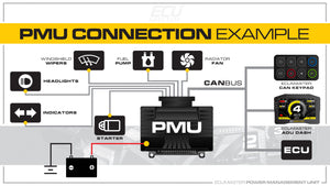ECU Master PMU16-DL Power Management Unit - DATA LOGGING