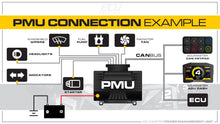 ECU Master PMU24-DL Power Management Unit - DATA LOGGING